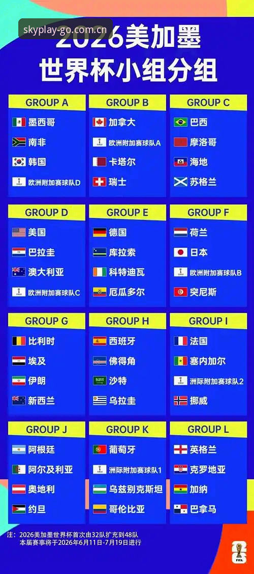 解读2026世界杯J组签运的4个关键点，德甲势力如何左右出线格局